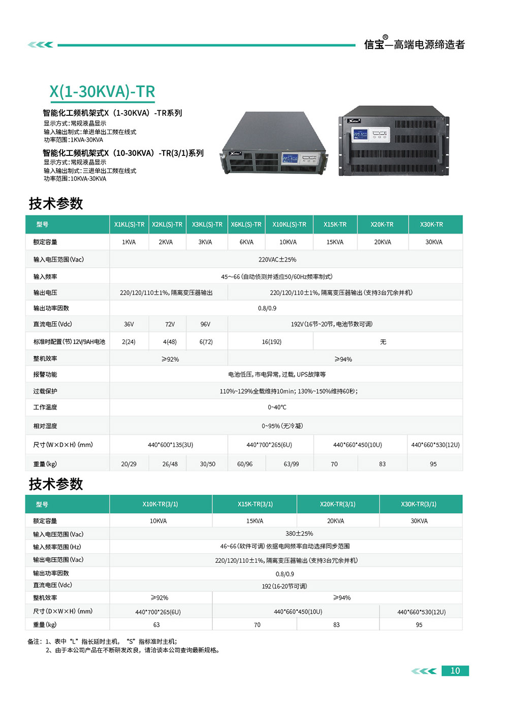 2024信宝产品册-06.jpg